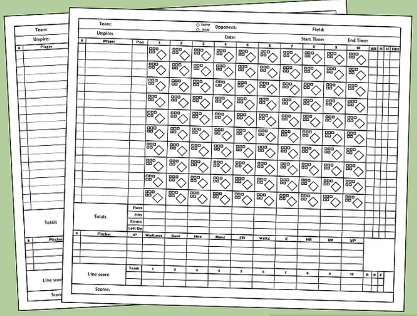 Scorekeeper 1 - Grunnleggende digitalt kurs i digital scorekeeping i baseball og softball @ TEAMS